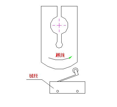 滾動真空包裝機 滾動真空包裝機